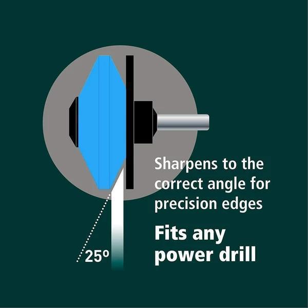 Norvo | Gressklipperbladsliper