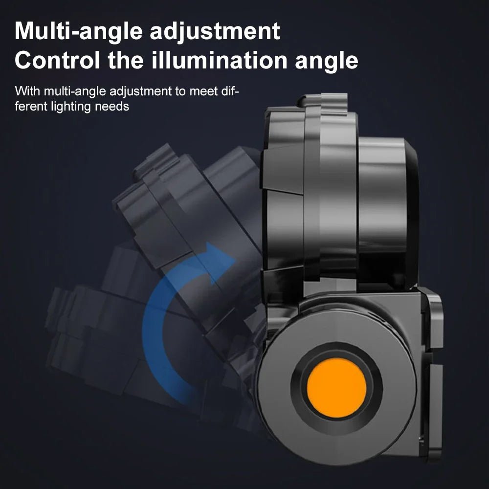 Norvo | LIGHTRAX HODELAMPE – Utendørs Bærbar Lommelykt for Camping & Fotturer