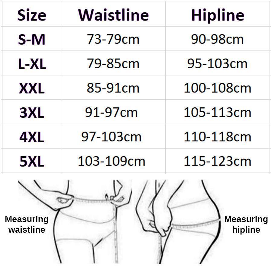Norvo | Lekkasje-sikre menstruasjonsundertøy
