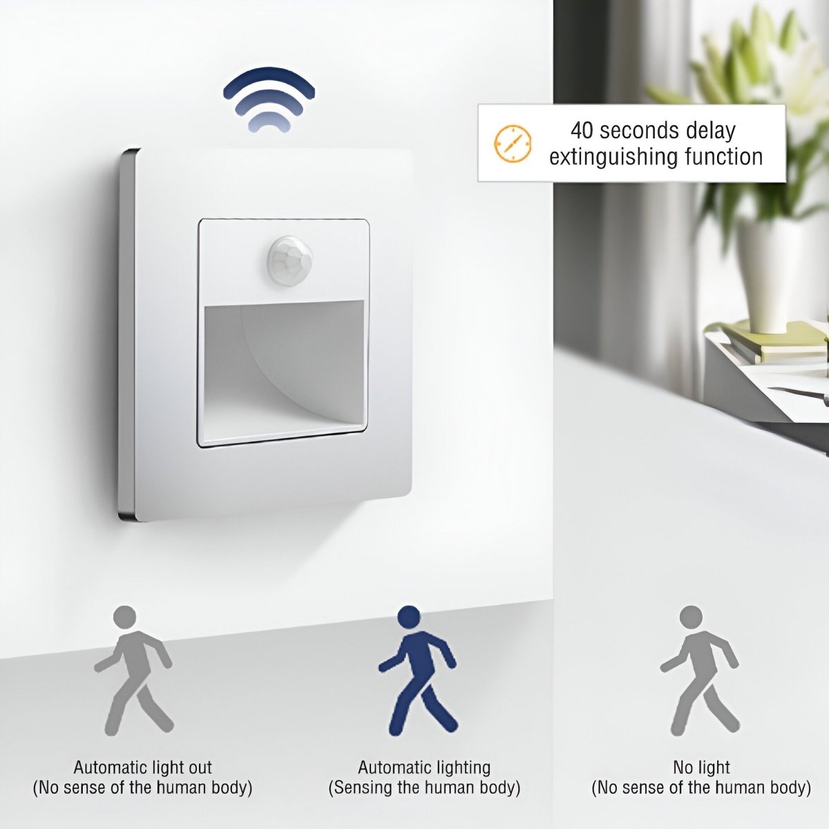 Norvo | LumiStep Vegglampe med bevegelsessensor – Stilfull sikker belysning for innendørs bruk