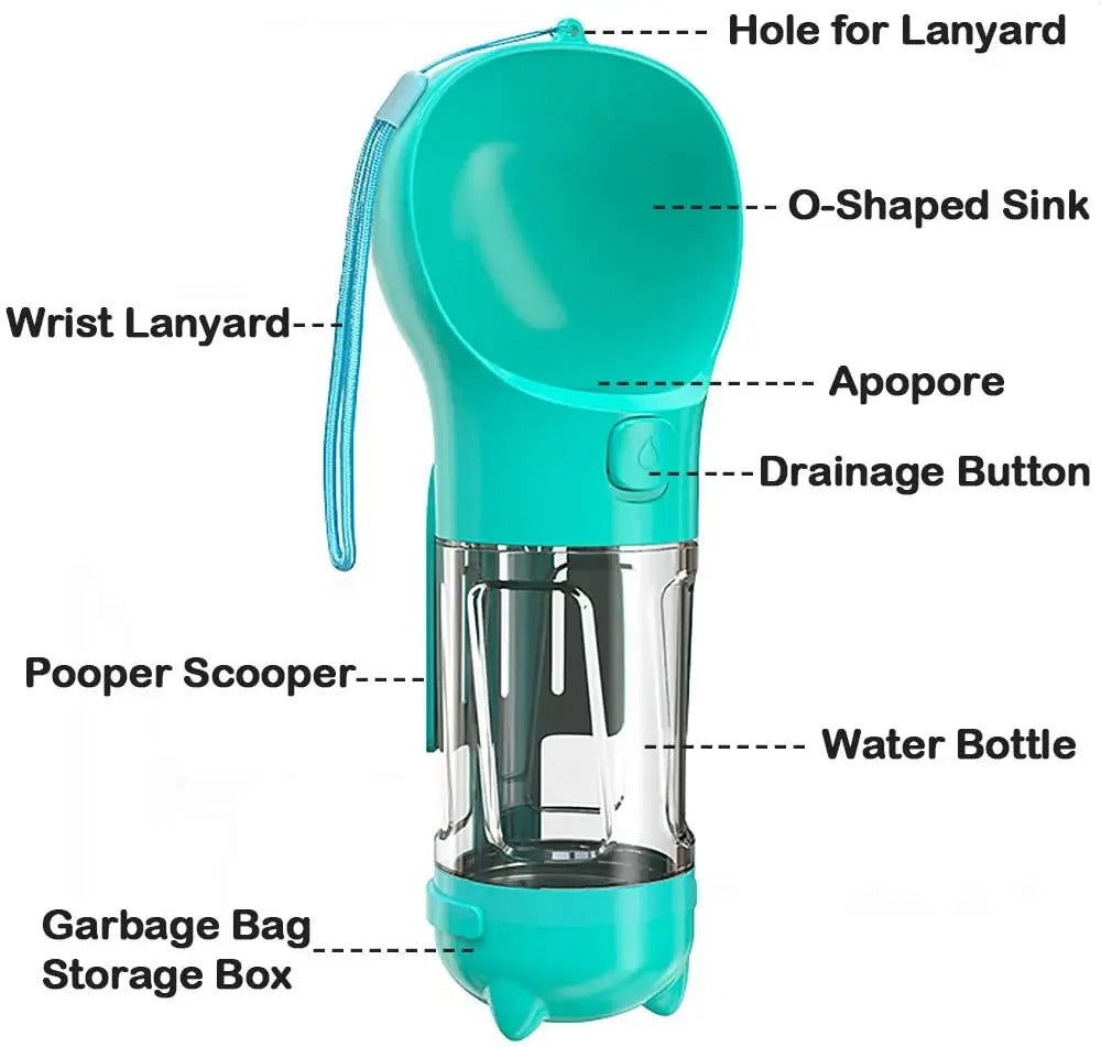 Portabelt kjæledyr vannflaske skål