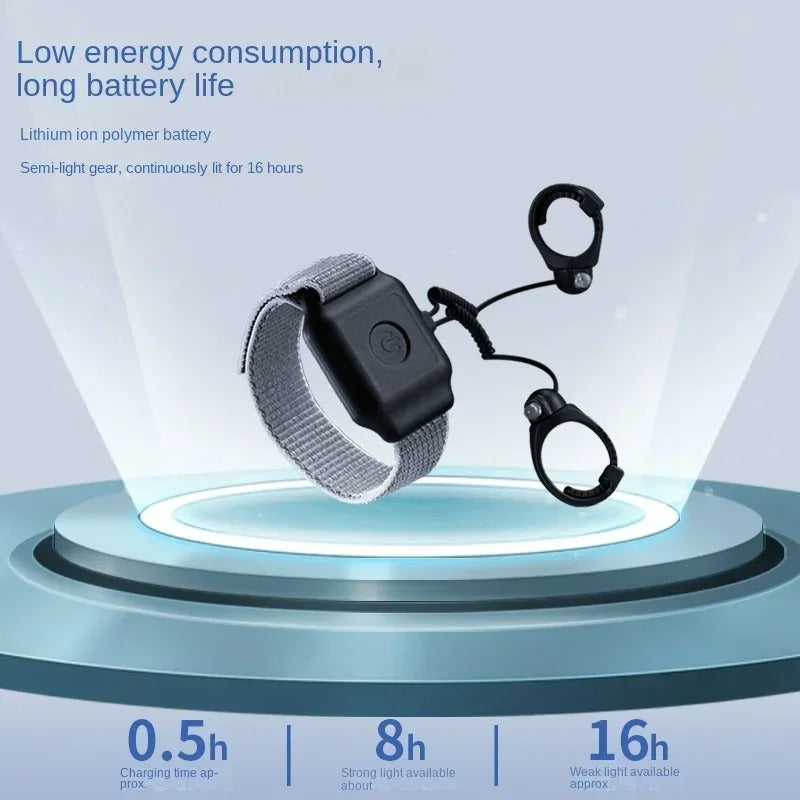 Norvo | Kraftig Håndfri Ring Lommelykt