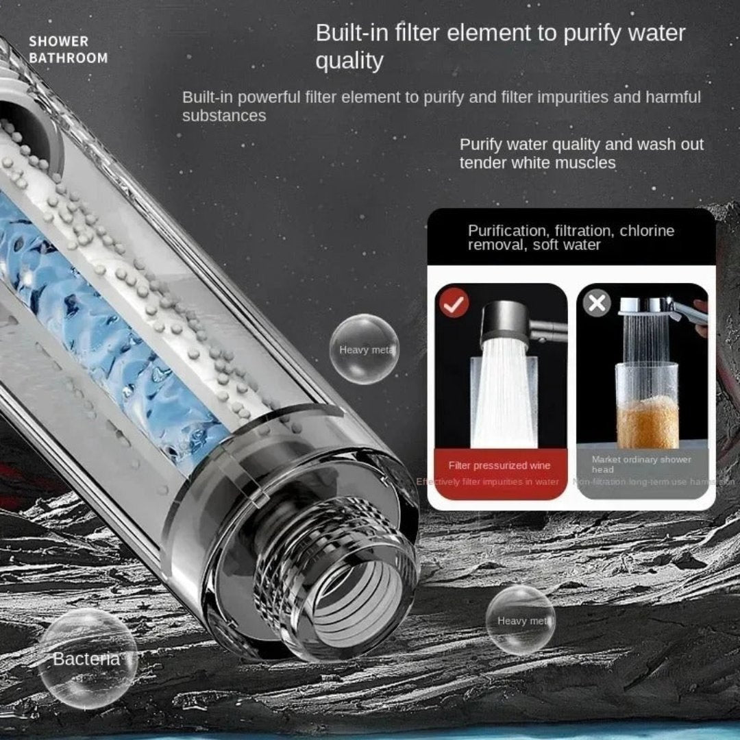 Norvo | Forbedret Power Dushhod – Utformet for Konsistent Høyt Trykk