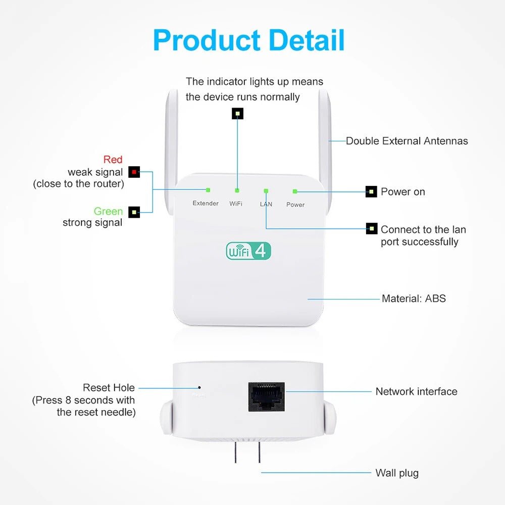 Norvo | Extender UK – Forster ditt hjemmeinternett-signal med superkraftig Norvo | Repeater