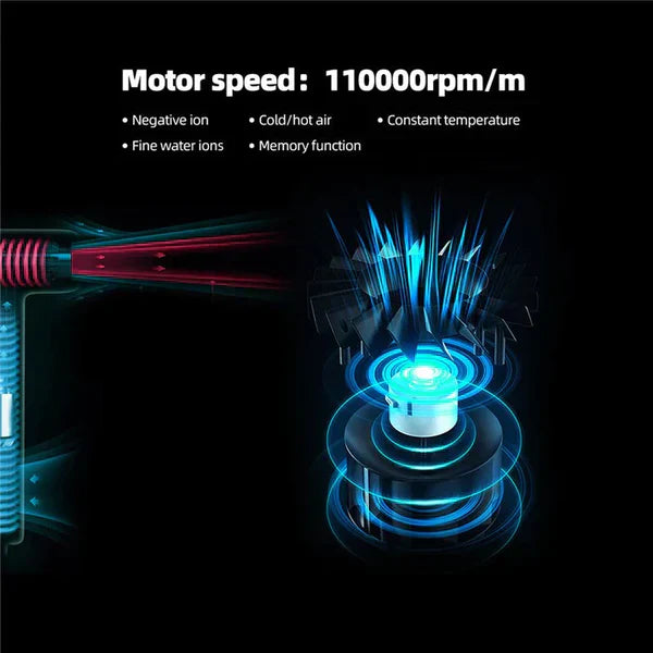 Norvo | Hairvolt Ultra-light Profesjonell Hårføner | Høyhastighetsmotor 110,000 o/min | Ion teknologi & 3 nivåer