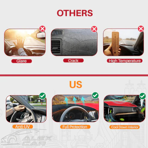 Norvo | DashGuard™ Ultimate Dashboard Beskyttelse