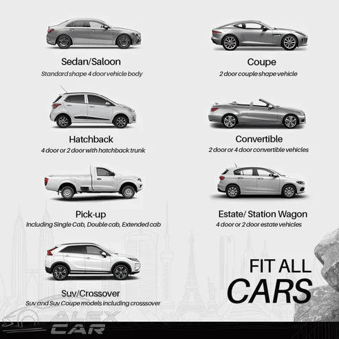 Norvo | DashGuard™ Ultimate Dashboard Beskyttelse