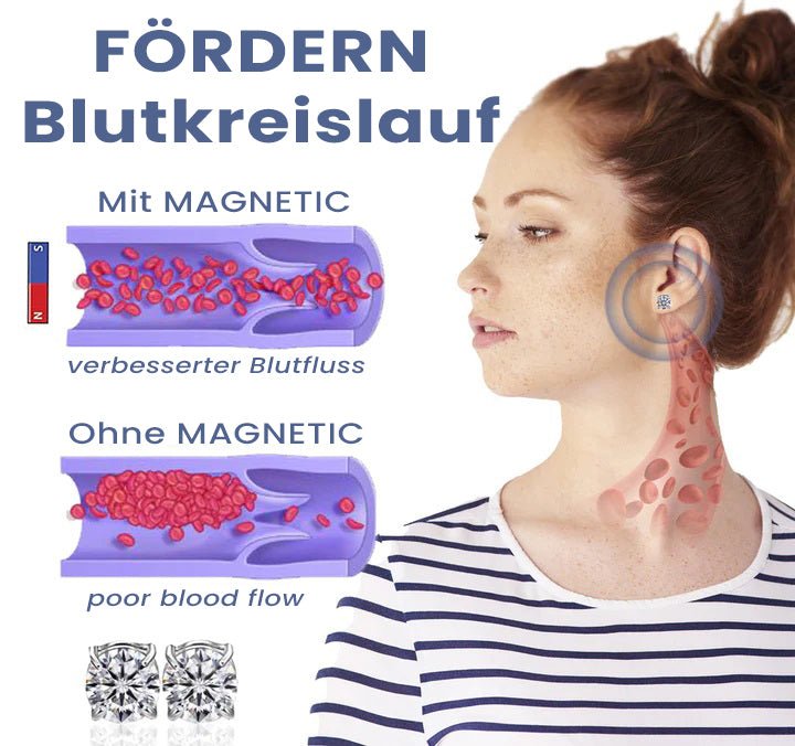 Norvo | Metiz Lymphvity Magnetterapi Øredobber