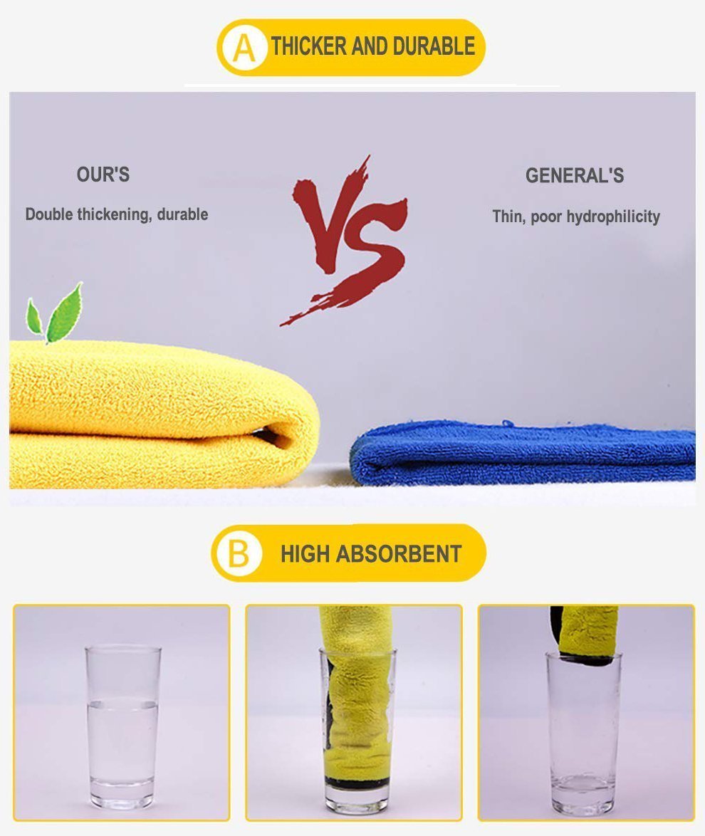 Norvo | Mikrofiber Bilklut