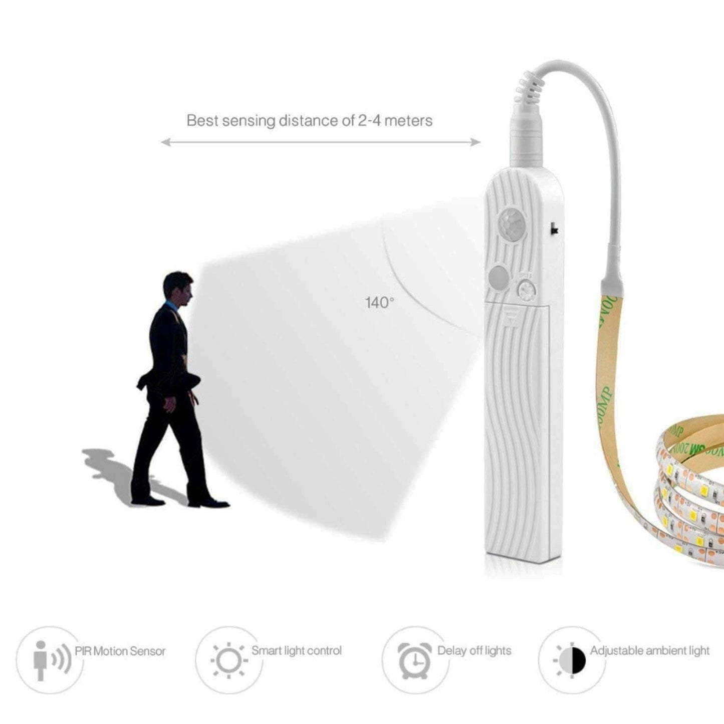 Norvo | Bevegelsessensor LED Strip Lys