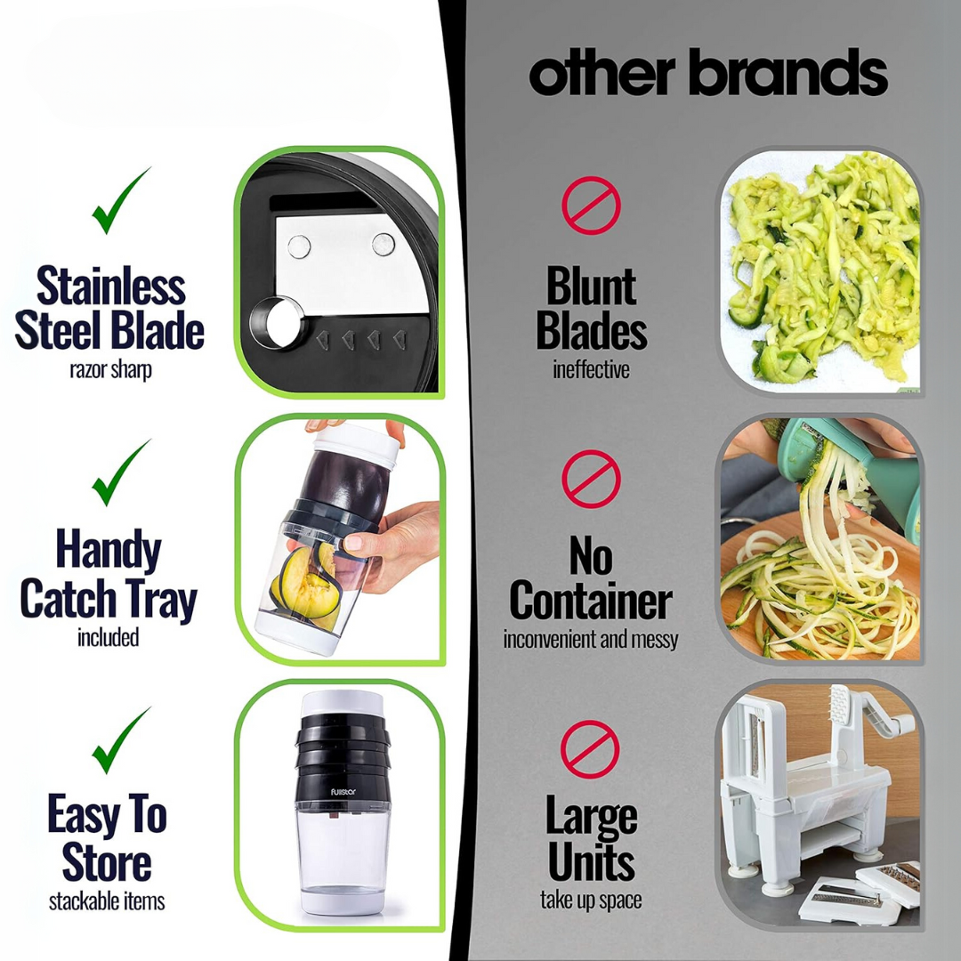 Norvo | Multifunksjonell Grønnsak Spiral Skjærer med Rustfritt Stålblad