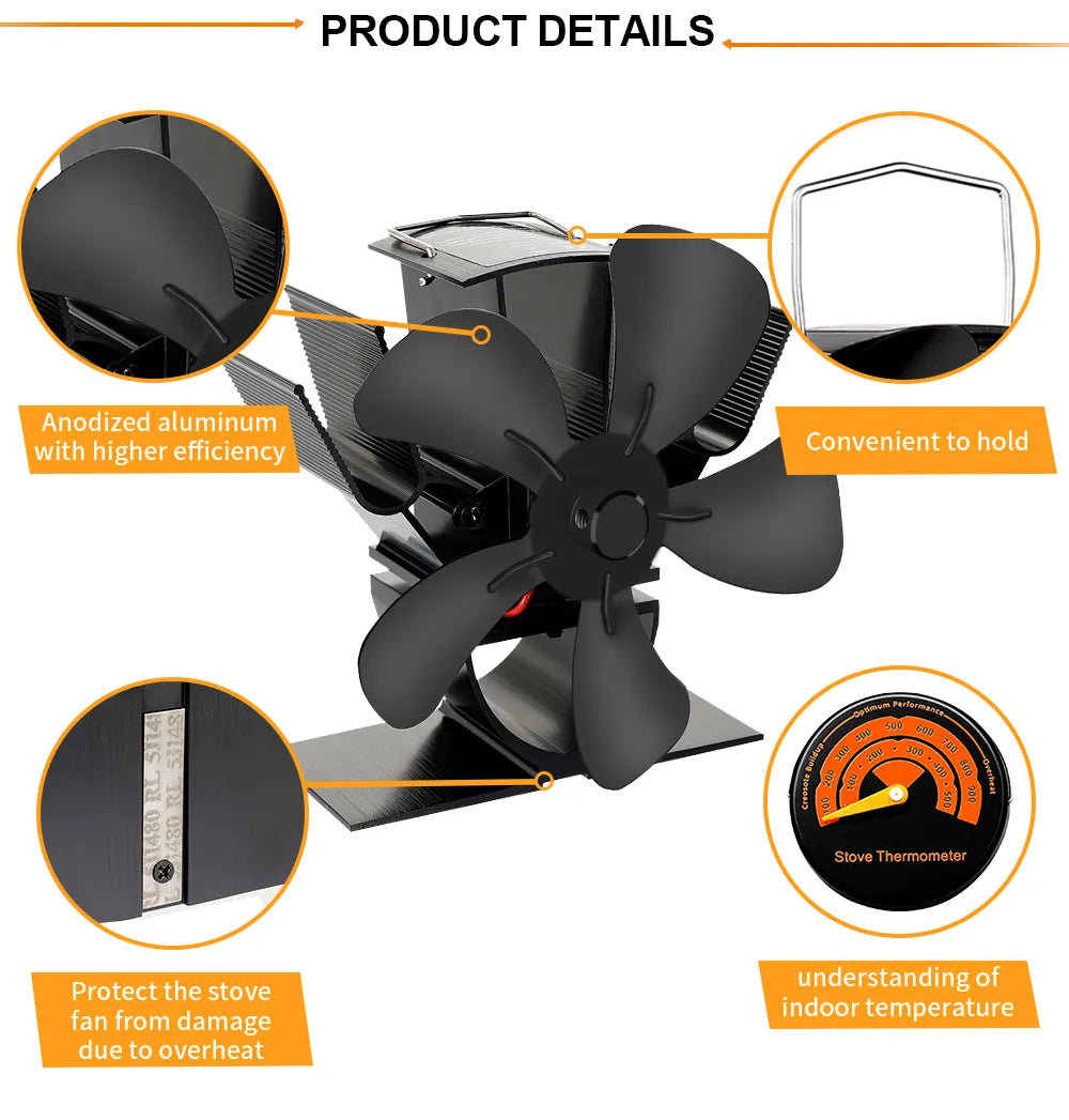 Norvo | Best vedovnsvifte for vedfyring stovedans