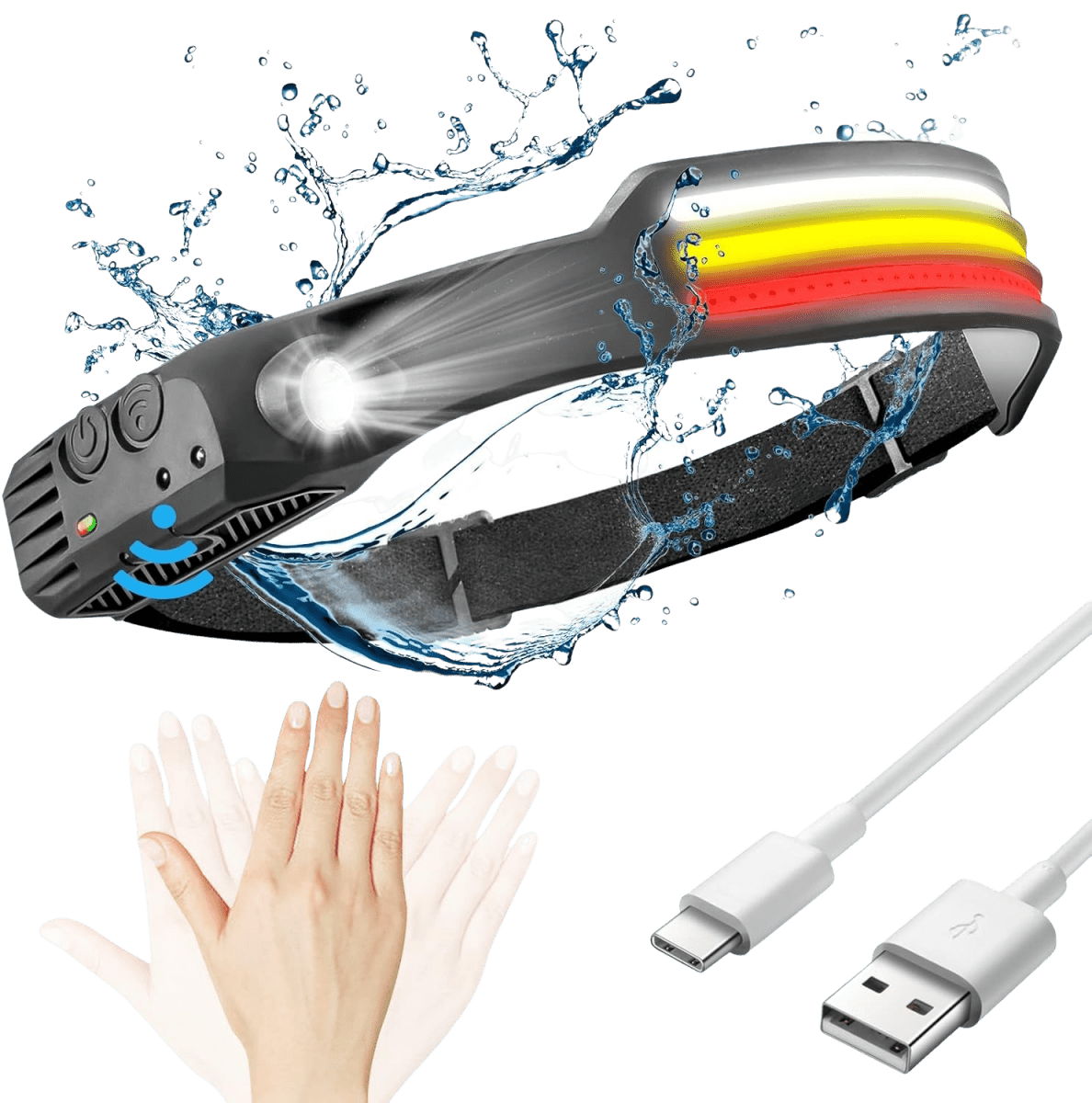 Norvo | NightRunner Pro – 1500 Lumens for Løping og Fotturer