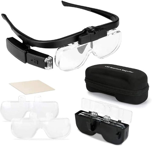 Frendorf | OptiView Hode-montert Forstørrelsesglass