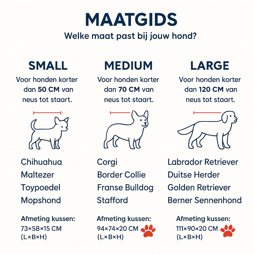 Norvo | Ortopedisk Hundepude med Bouclé Trekk – Minne Skum og Vaskbar