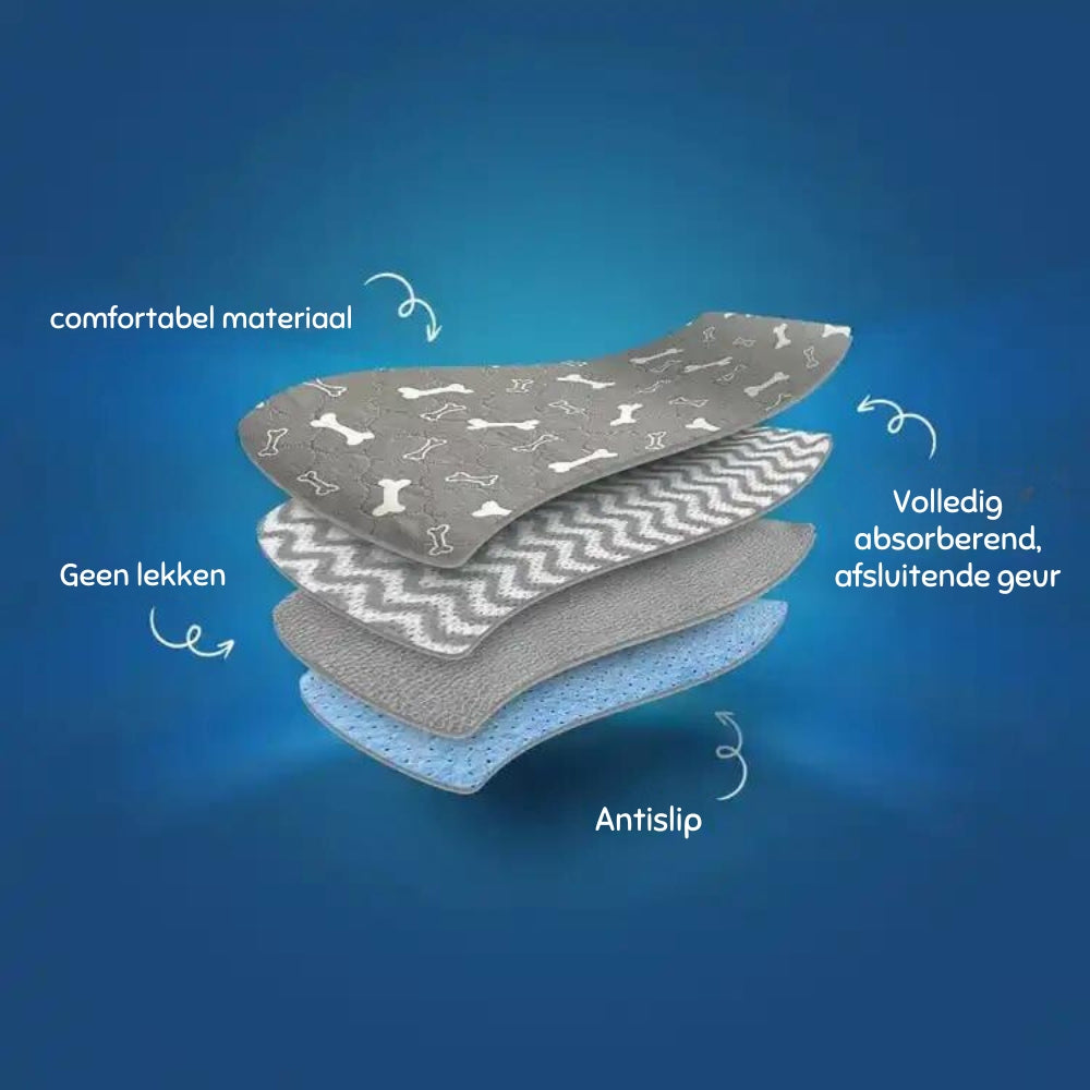 PetPaws Comfort Mat – Lekkasjefri Kjæledyrmatte Norvo