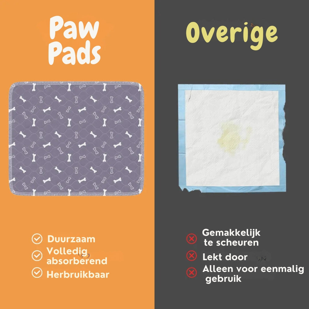 PetPaws Comfort Mat – Lekkasjefri Kjæledyrmatte Norvo