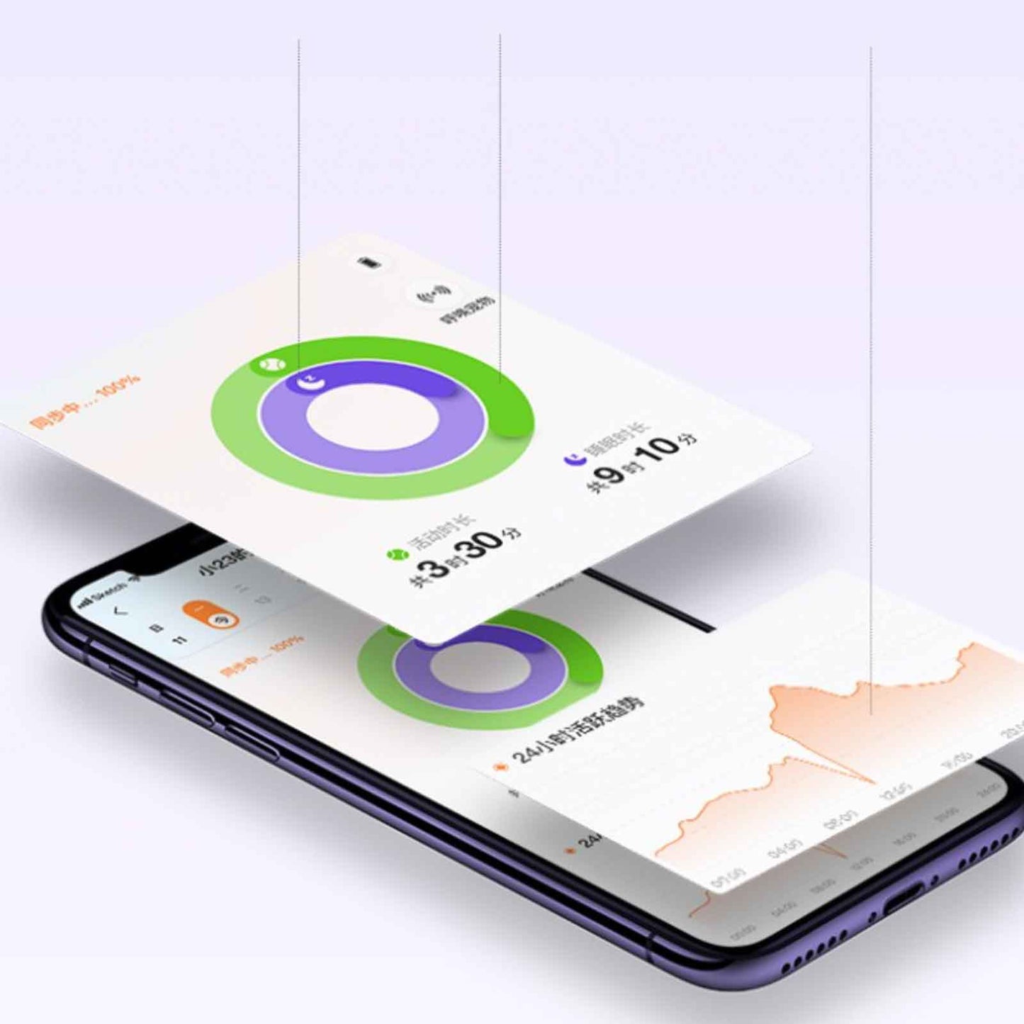 Norvo | Fit 3 Smarte Kjæledyr Aktivitets Trackere Og Treningsmonitorer For Katt