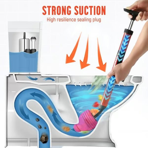 Norvo | PLUNGAIR – Høytrykk toalettavløser for effektiv fjerning av tilstopping