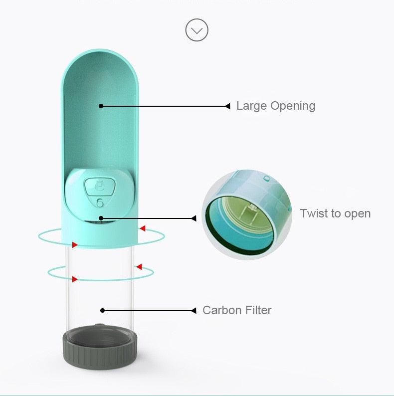 Norvo | Bærbar Kjæledyrsmatingsenhet