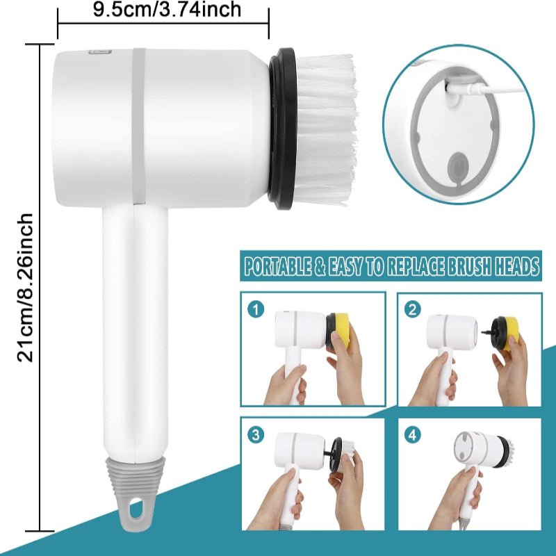 Norvo | PowerPurge – Takler dirt, fett og flekker effektivt