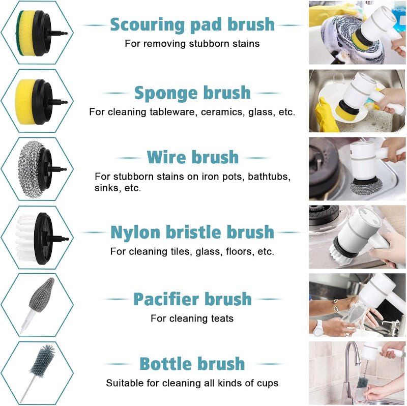 Norvo | PowerPurge – Takler dirt, fett og flekker effektivt