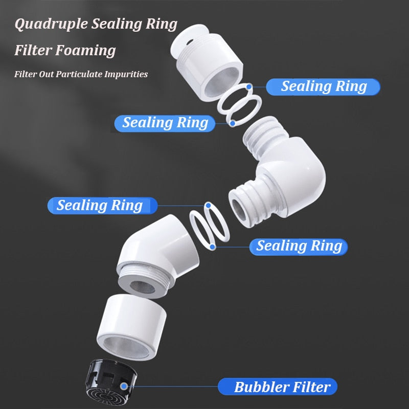 Norvo | Universal Rotatable Anti-Splash Kranforlenger