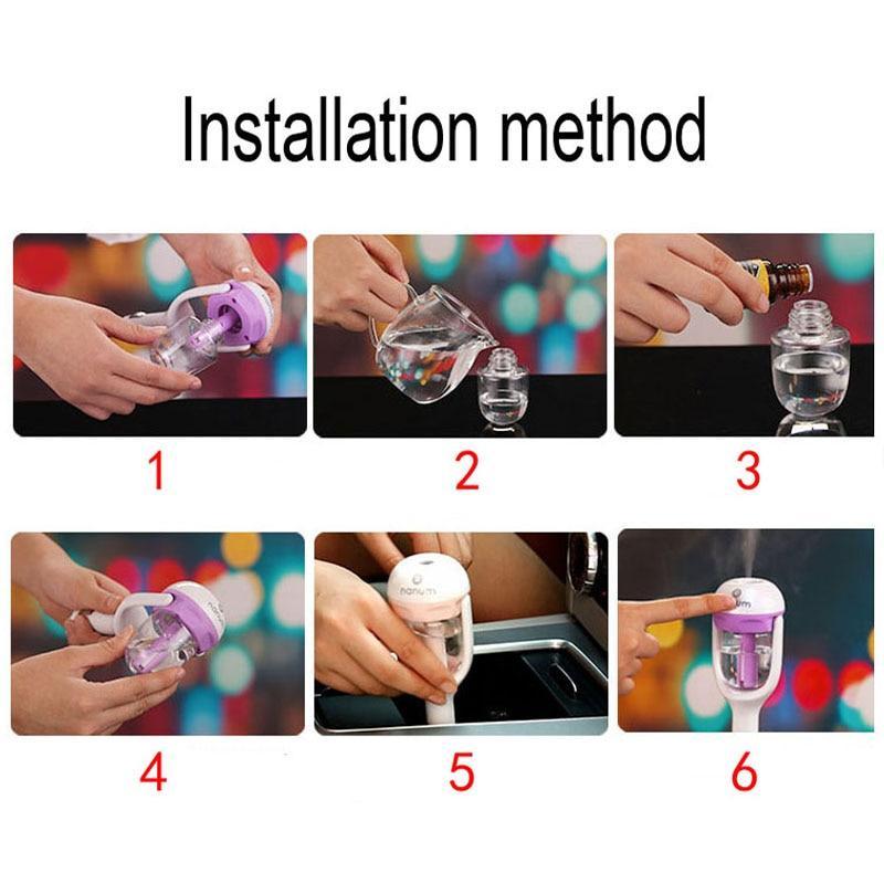 Norvo | Bil Luftrenser & Luftfukter