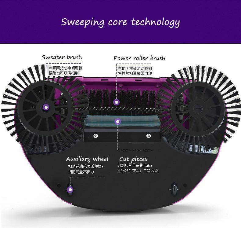 Norvo | Magisk kost Lett roterende feiekost