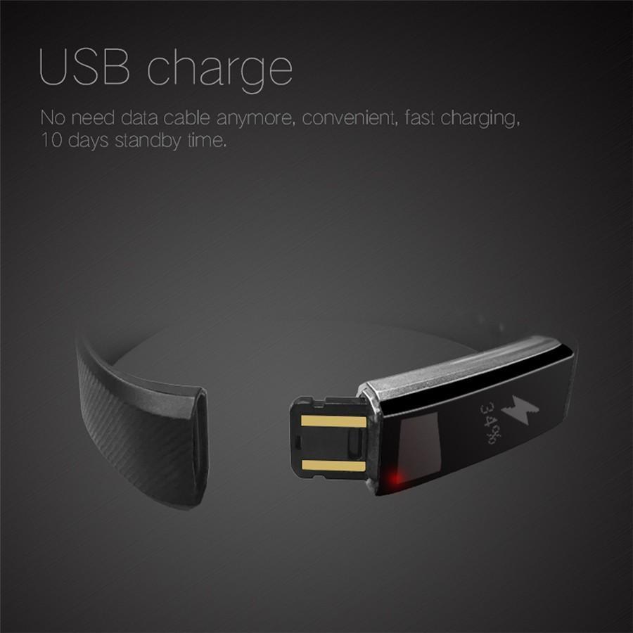 Norvo | Blodtrykks Smartklokke Mini