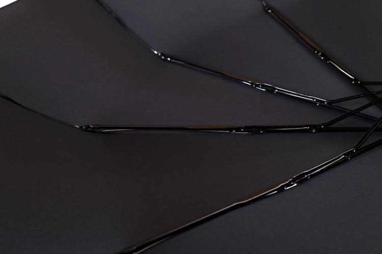 Norvo | Premium Klassisk Engelsk stil Automatisk Paraply Vindmotstandsdyktig