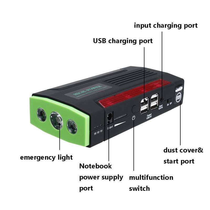 Norvo | 12 V Bil Hoppe Start Kit - Nødhjelp Booster