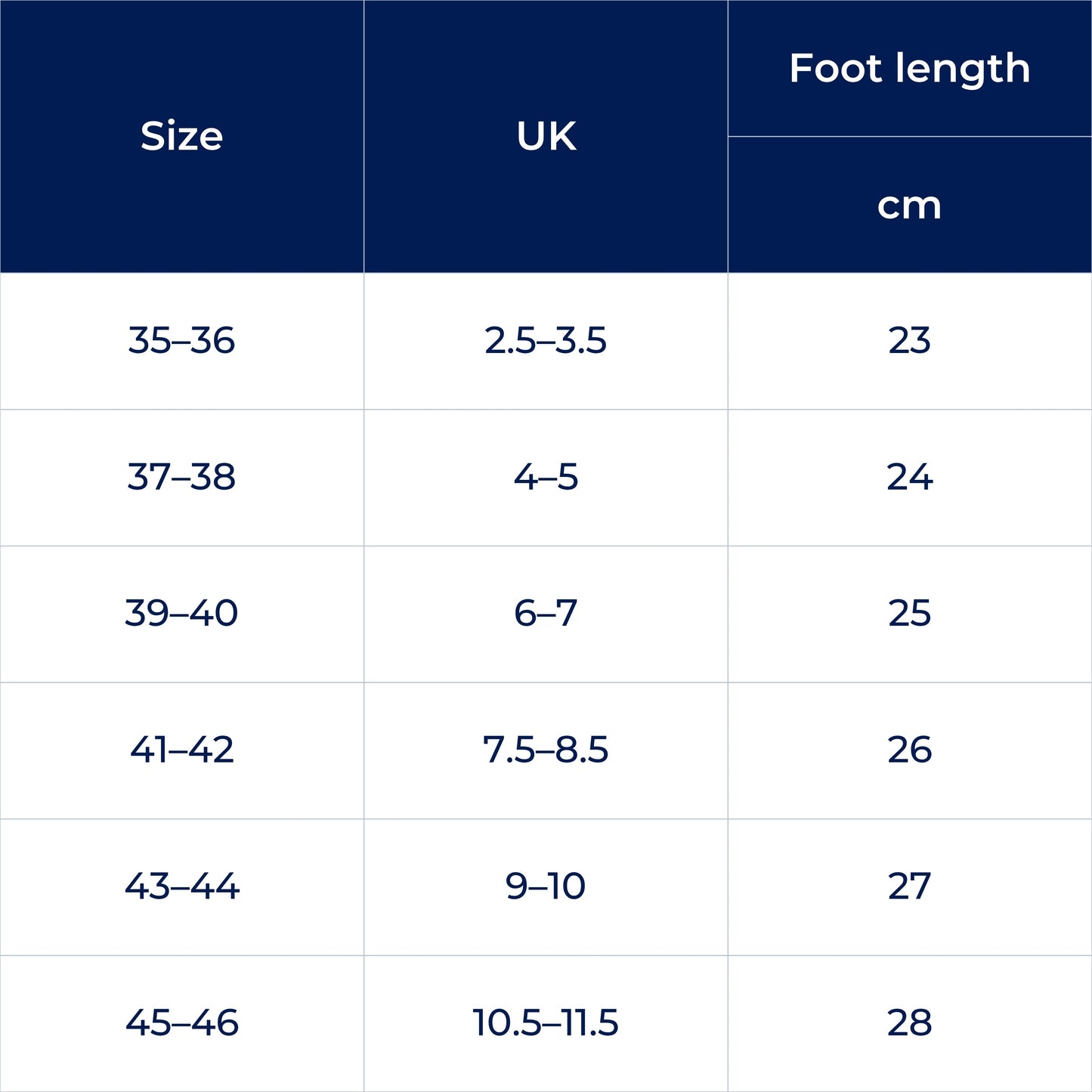 Smerterelief – Dobbeltlags demping – Forbedret komfort for løpere Norvo