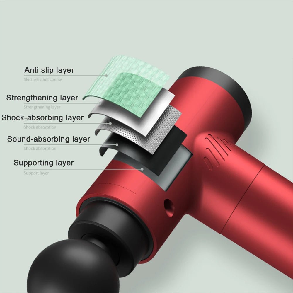 Norvo | PulsePro Mini – Kompakt Fascia Gun med 6 hastighetsnivåer og 4 massasjehoder
