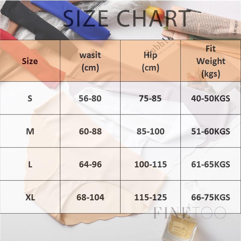 Norvo | Second Skin Holdbare Ultratynne Truser (3 stk)