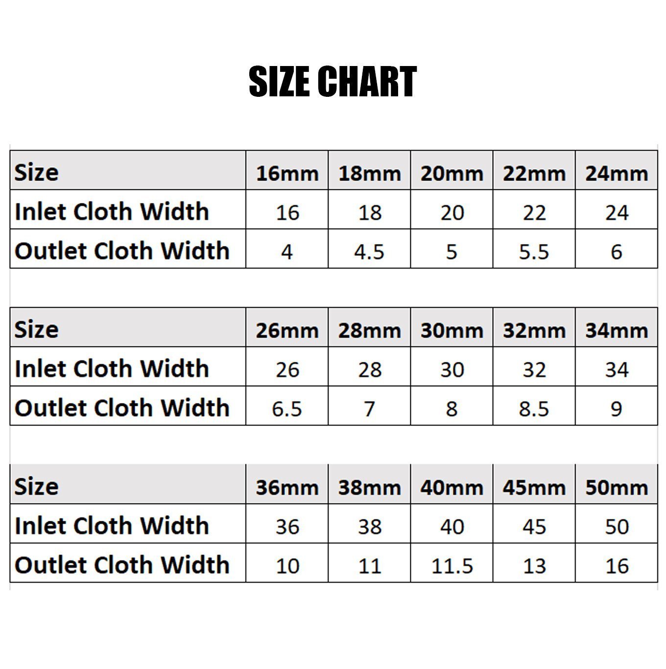 Norvo | Quilt Binder Attachment