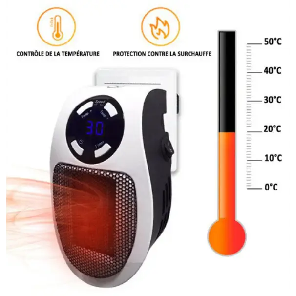 Norvo | Ultra-kompakt keramisk varmeovn HeatCompact