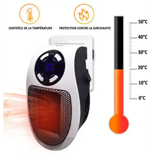 Norvo | Ultra-kompakt keramisk varmeovn HeatCompact
