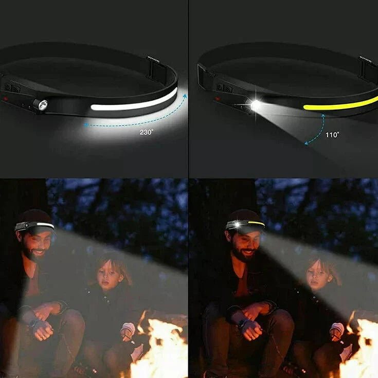 Norvo | Premium Bredvinkel Arbeidslys for Håndverkere