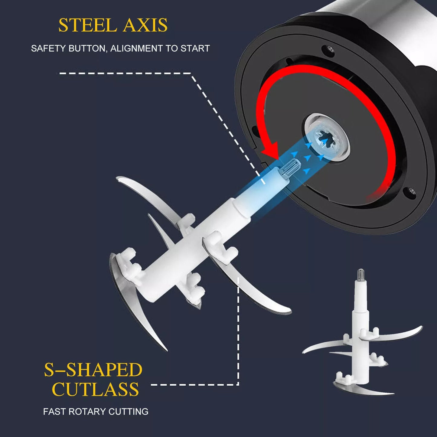 Norvo | 2L Matkutter
