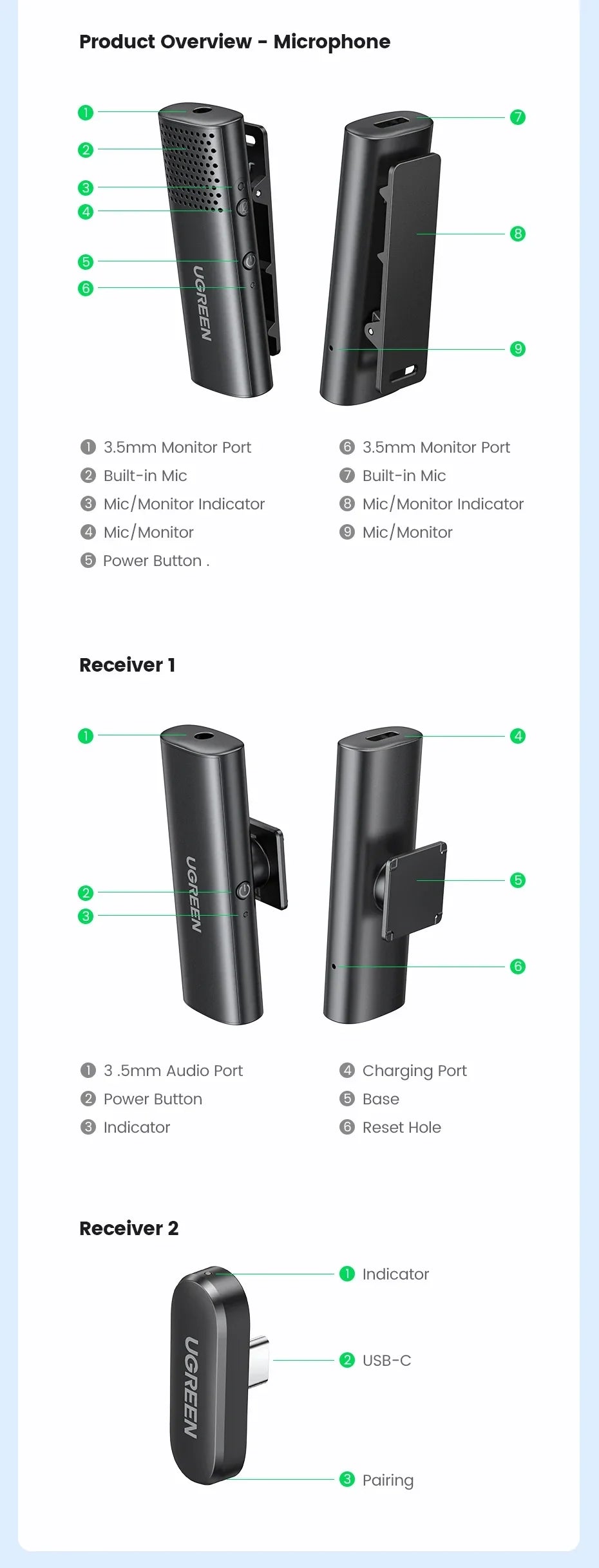 UGREEN Trådløs Bluetooth Mikrofon - Støyreduksjon Bluetooth Mikrofon for Kamera og Videoinnspilling