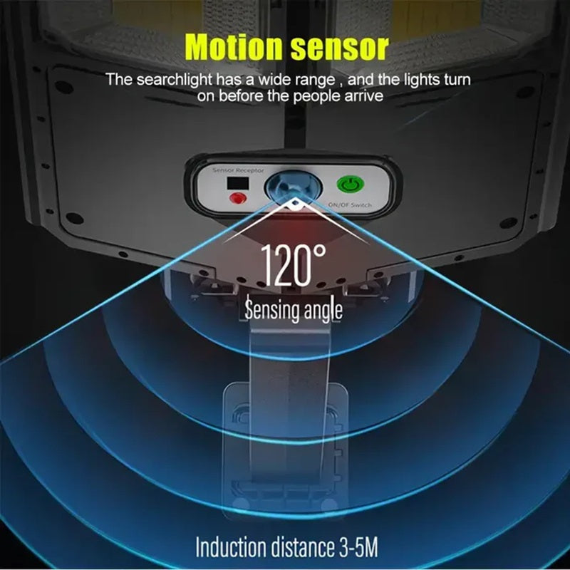 Norvo | Høyytelses 250W LED Solar Gatebelysning med Bevegelsessensor