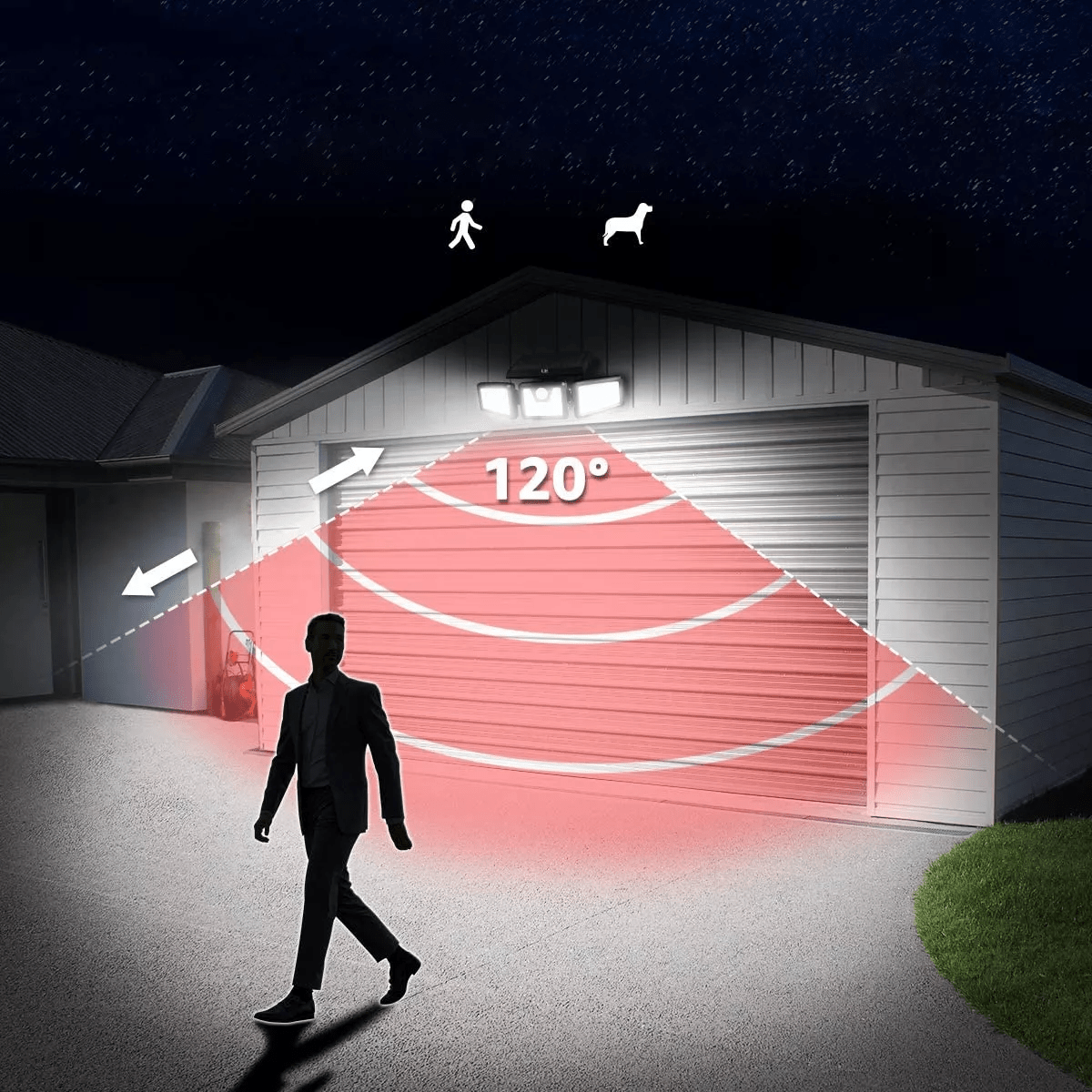 Norvo | SOLARMAX – 360° Roterende Triple Hode Sol Sikkerhetsvegglys