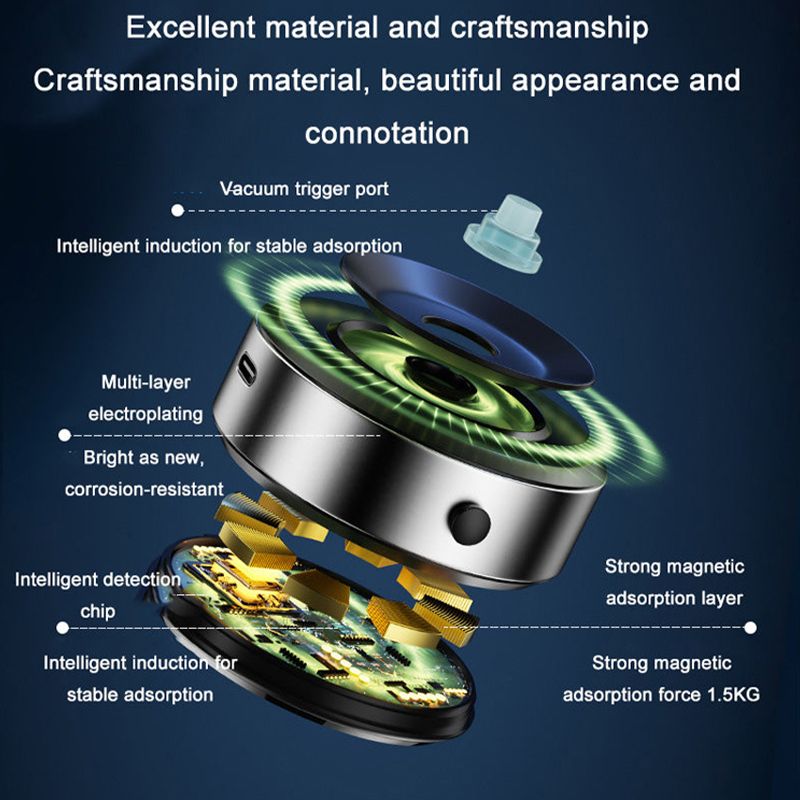 Norvo | Magnetisk Bil Sugemontasje