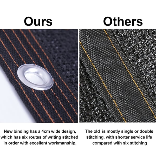 Norvo | Beskyttelsesduk for balkong, terrasse, utendørs basseng og carport