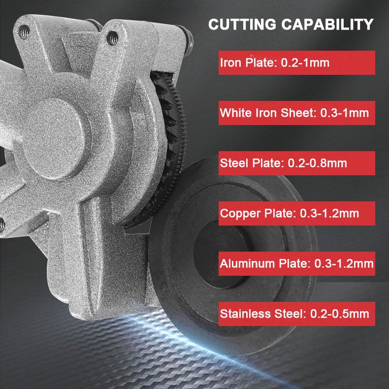 Norvo | Elektrisk bormaskin for kutting av metallplater