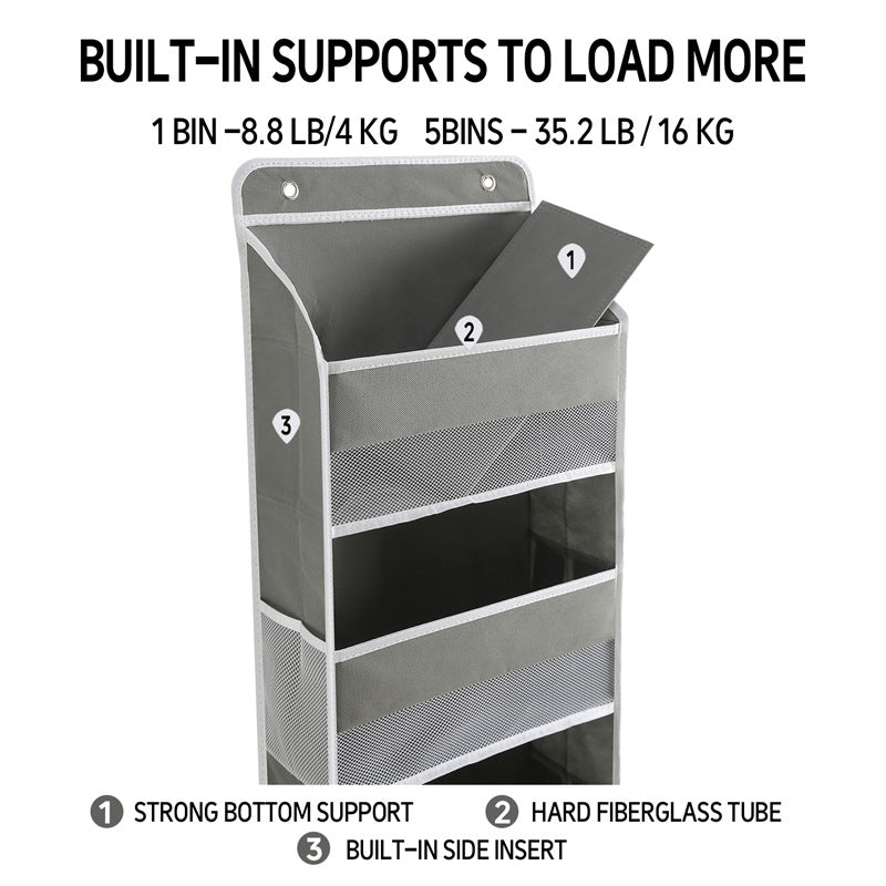 Norvo | Hengende organisering med stor kapasitet på 5 nivåer