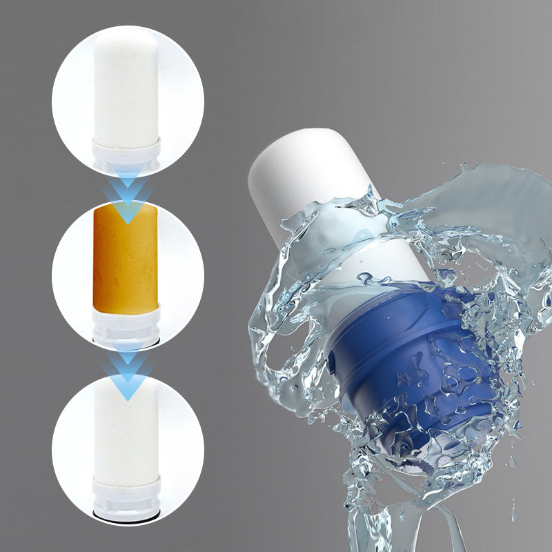 Norvo | Rent springvann - Sikkerhet og smak i hjemmet ditt