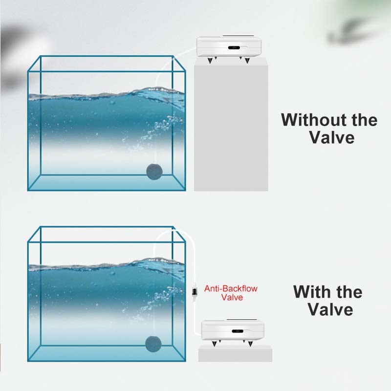 Norvo | Bærbar oppladbar oksygenpumpe for akvarium, utendørs