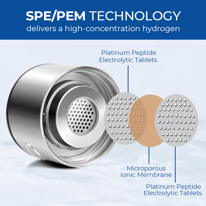 Norvo | Hydrogen Wellness Bottle 💧 | Pure, Energized Water Anywhere 🌟